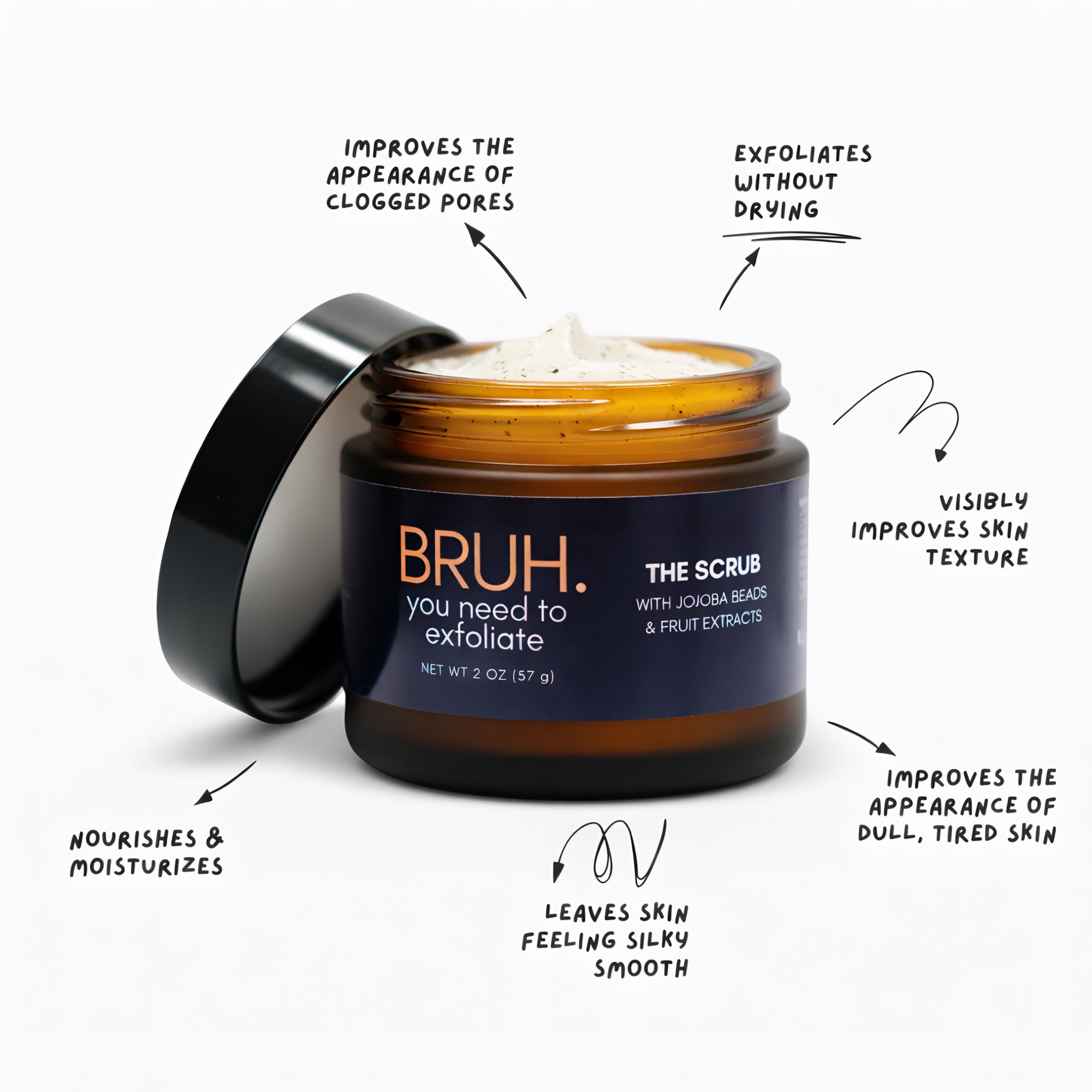 YOU NEED TO EXFOLIATE